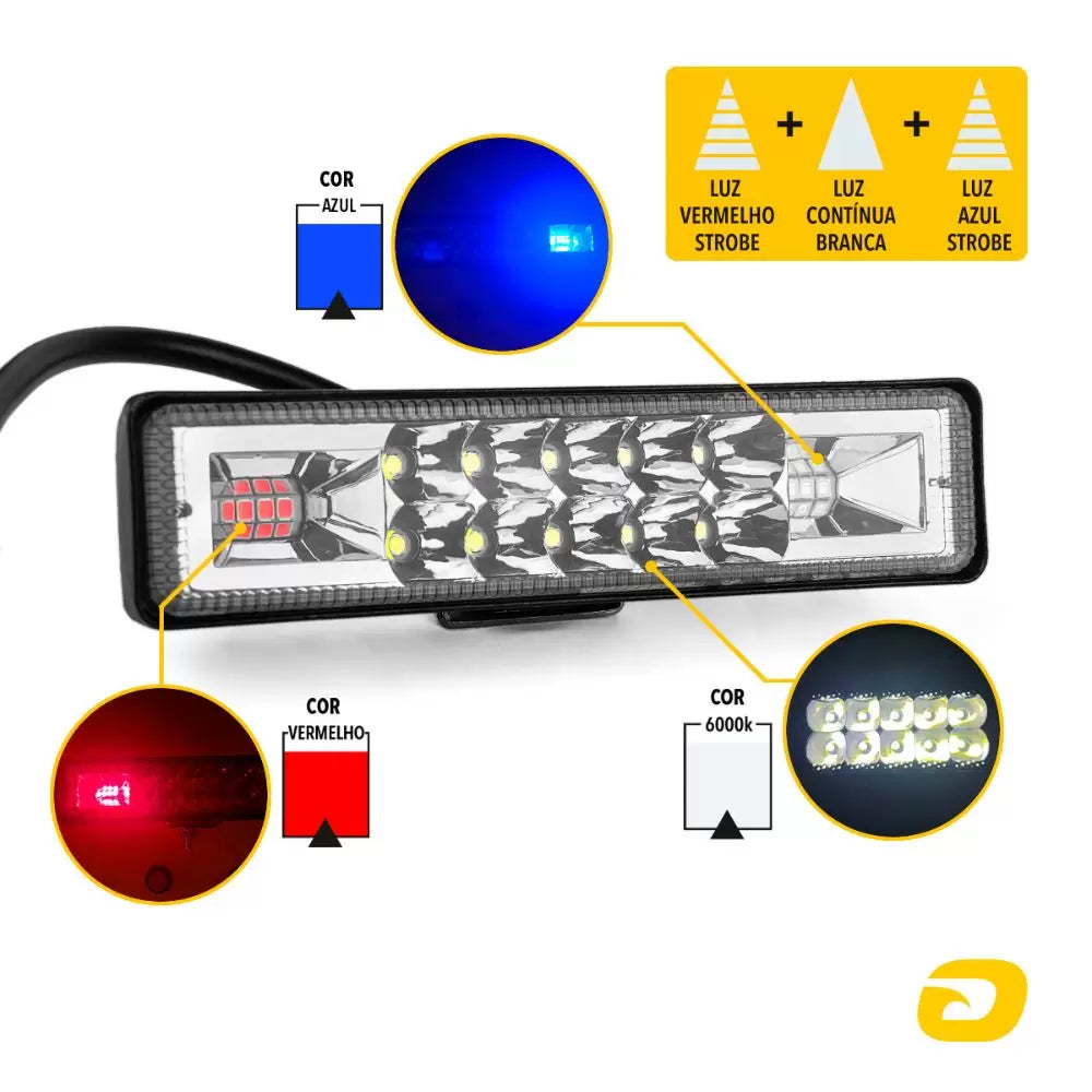 Mini Barra de LED C/ Strobo Azul e Vermelho Tarponn