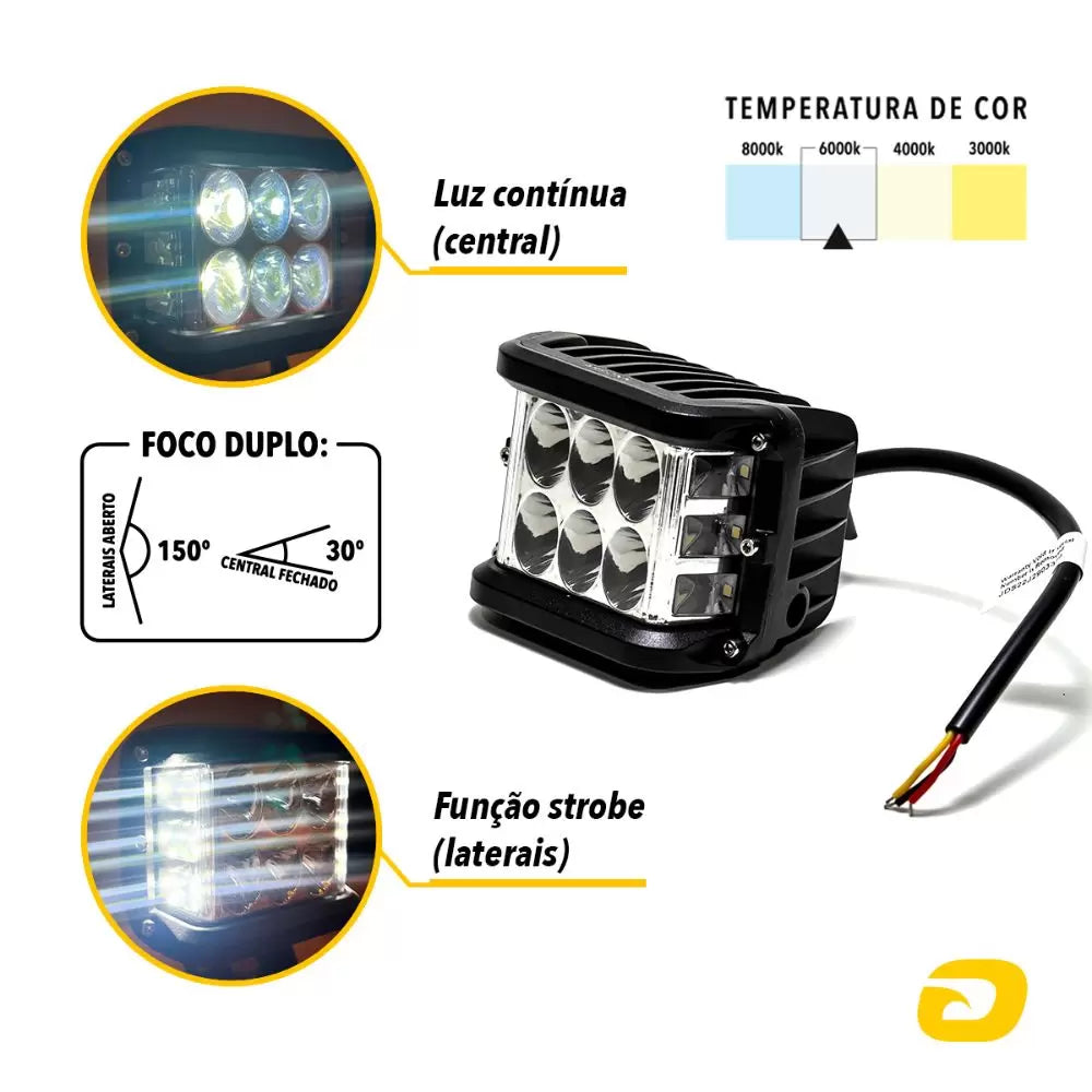 Farol de Milha LED Tarponn C/ Strobo Lateral