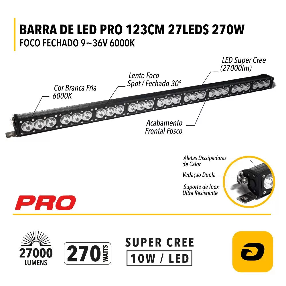 Barra de Led PRO Tarponn 123CM 270W