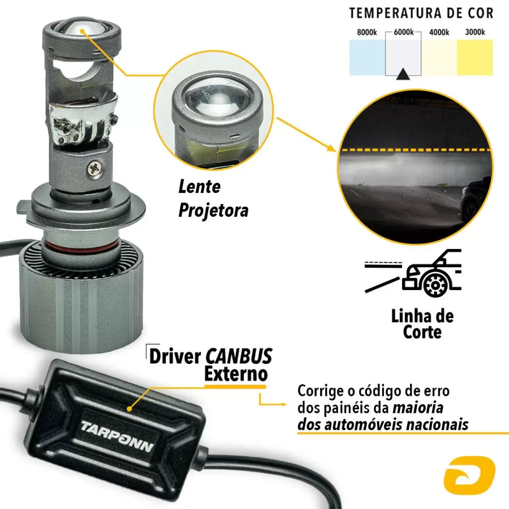 Led Projetor Tarponn Focus PRO 6000K