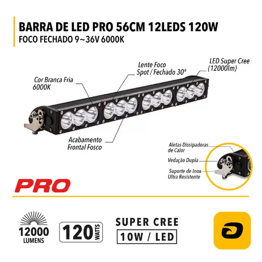 Barra de Led PRO Tarponn 56CM 120W