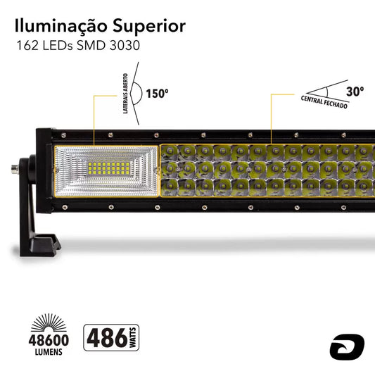 Barra de Led Tarpoon 82CM 468W