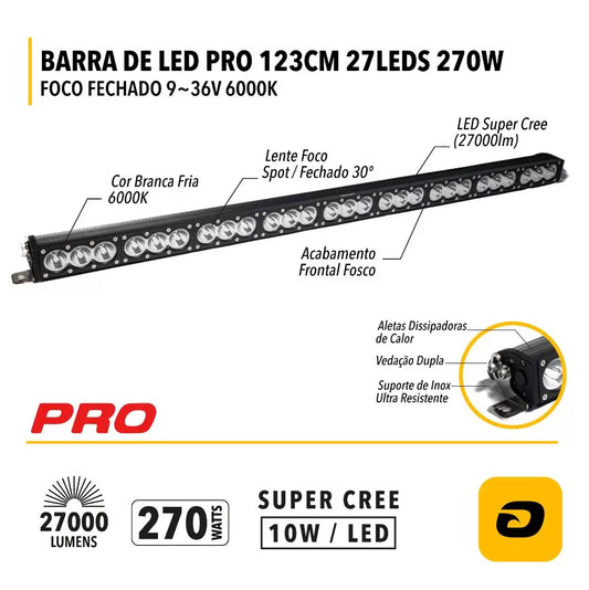 Barra de Led PRO Tarponn 123CM 270W